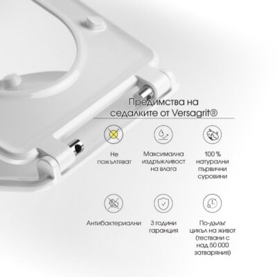Промо! Окачена тоалетна чиния GSG HIT! – бял гланц, с функция Eco Clean, с включени тънък капак Slim и крепежи - Shop -  AVE Ceramica